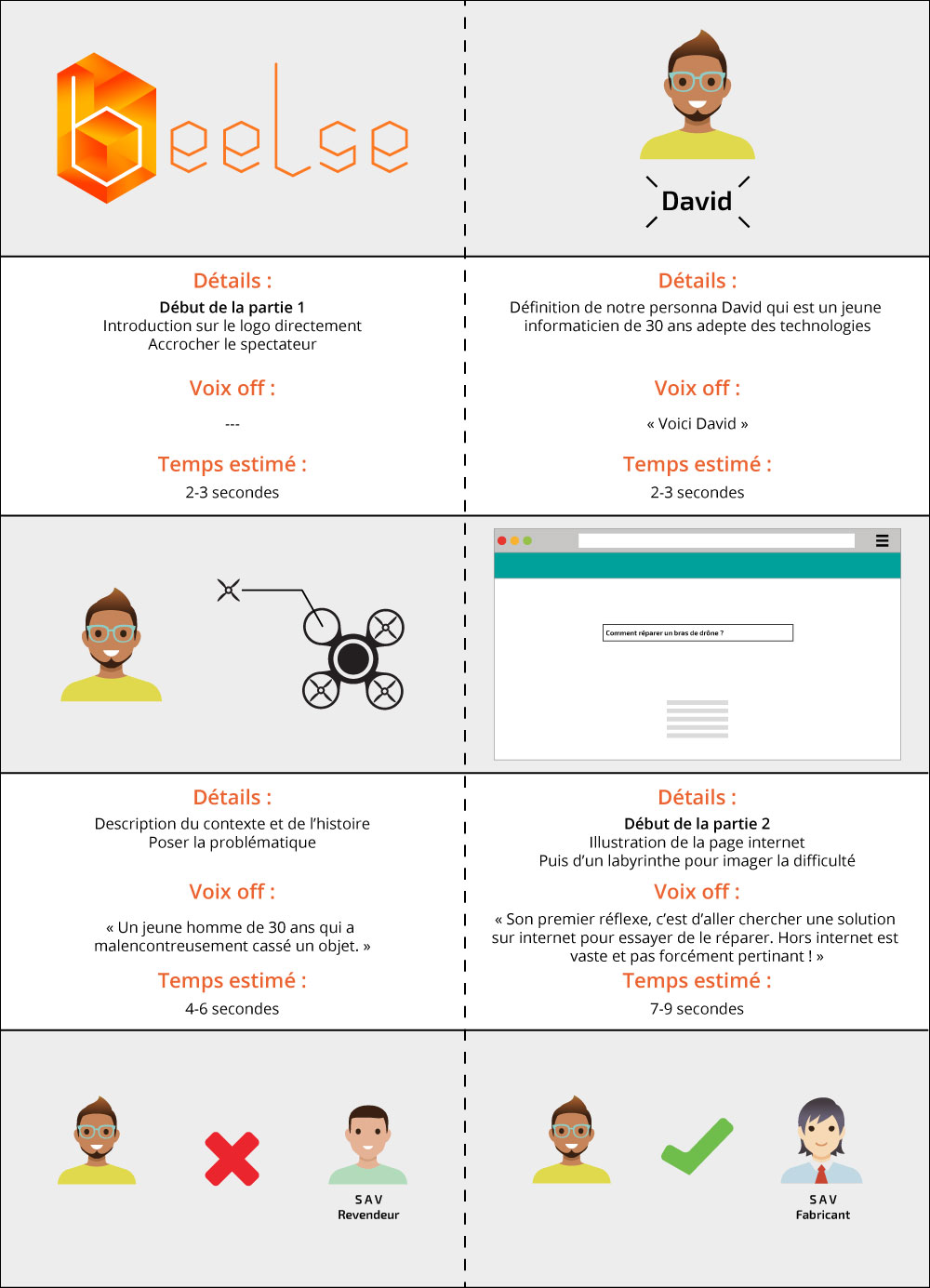 Storyboard motion beelse version medium
