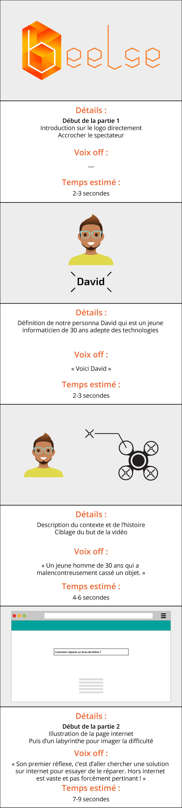 Storyboard motion beelse version small