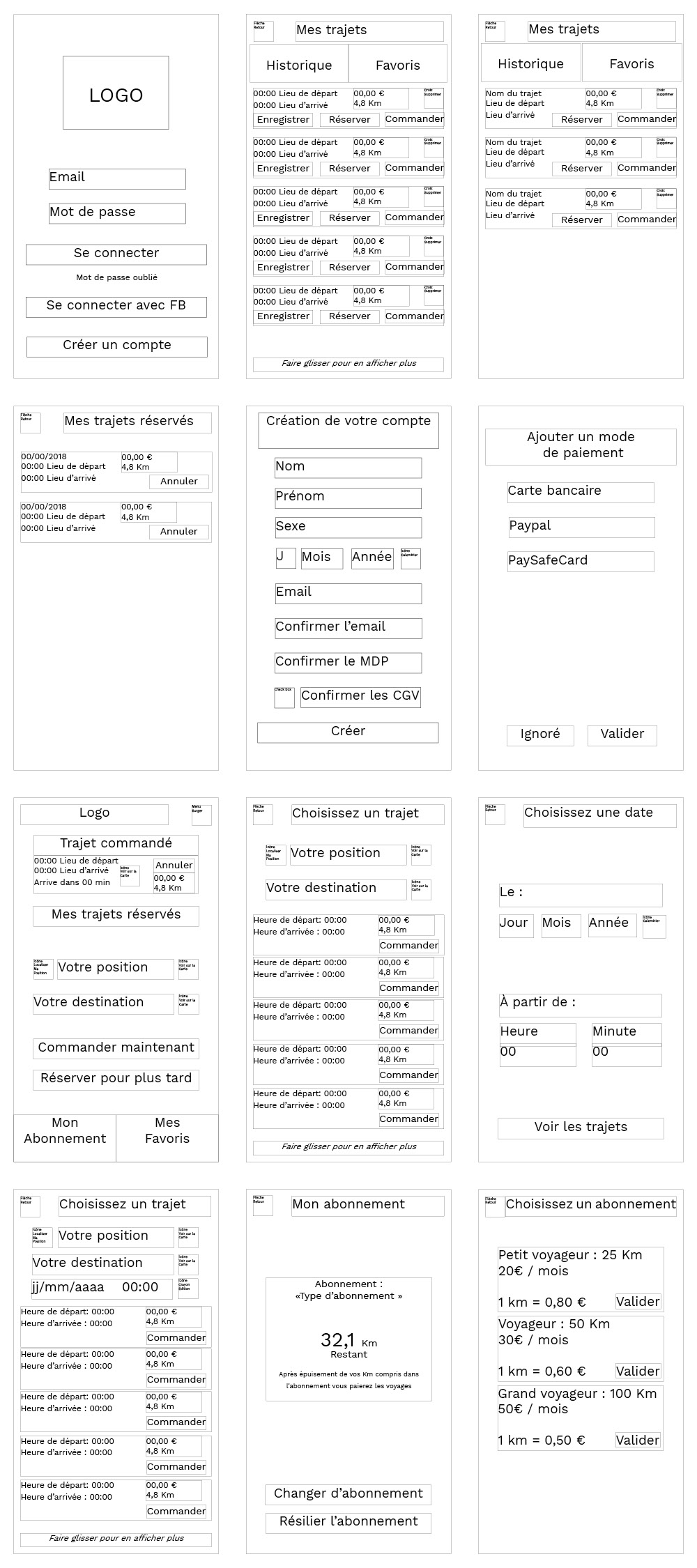 Wireframes medium